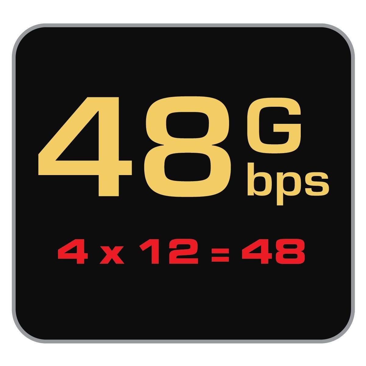 AUDIOQUEST Câble HDMI Pearl HDMI 48G 2 mètres