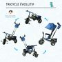 Voir la diapositive 4 : HOMCOM Tricycle enfants évolutif canne  et pare-soleil pliable amovible sacoche et panier 102 x 49l x 102 cm acier bleu