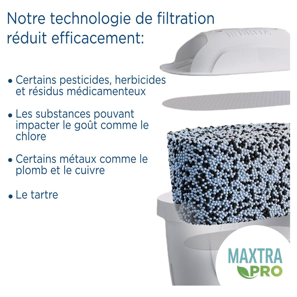 BRITA MAXTRA Carafe filtrante Marella blanche (2.4L) inclus 4 cartouches filtrantes