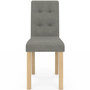 Voir la diapositive 3 : ID MARKET Lot de 6 chaises POLGA capitonnées mix color gris, terracotta et beige