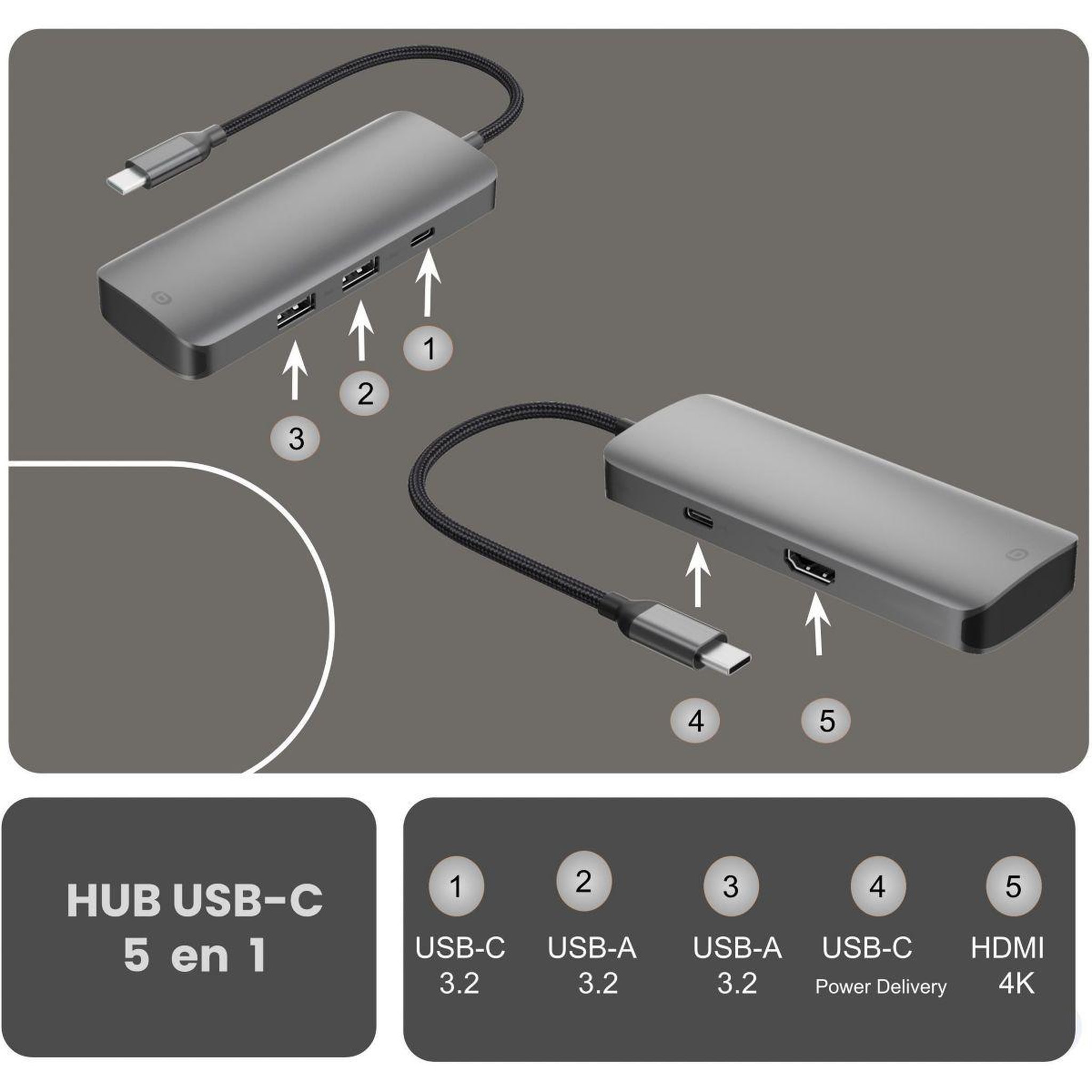 Voir la diapositive 4 : ESSENTIEL B Hub usb c 5 en 1 2 usb-a + 3 usb-c