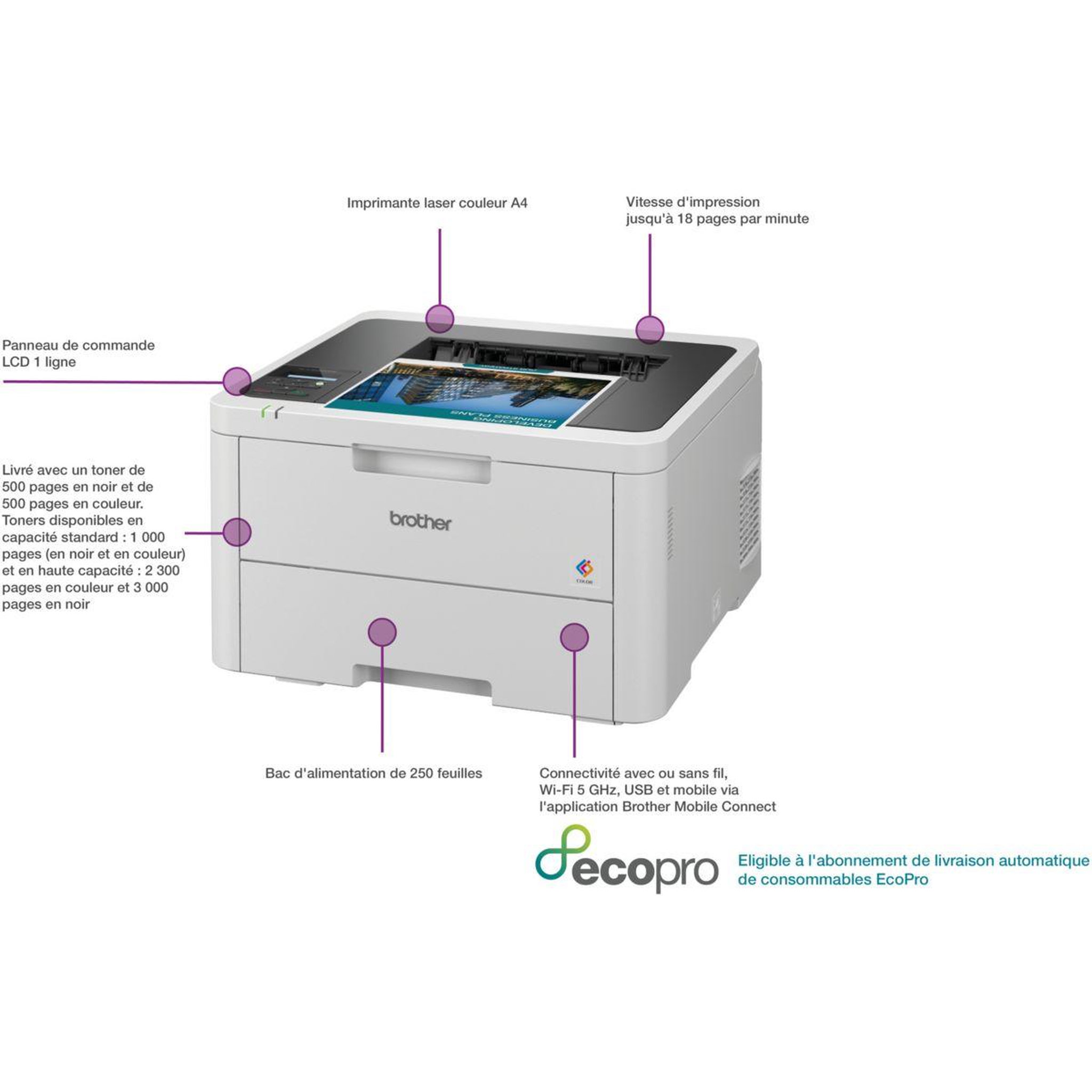 Voir la diapositive 2 : Brother Imprimante laser hl-l3220cwe éligible à ecopro