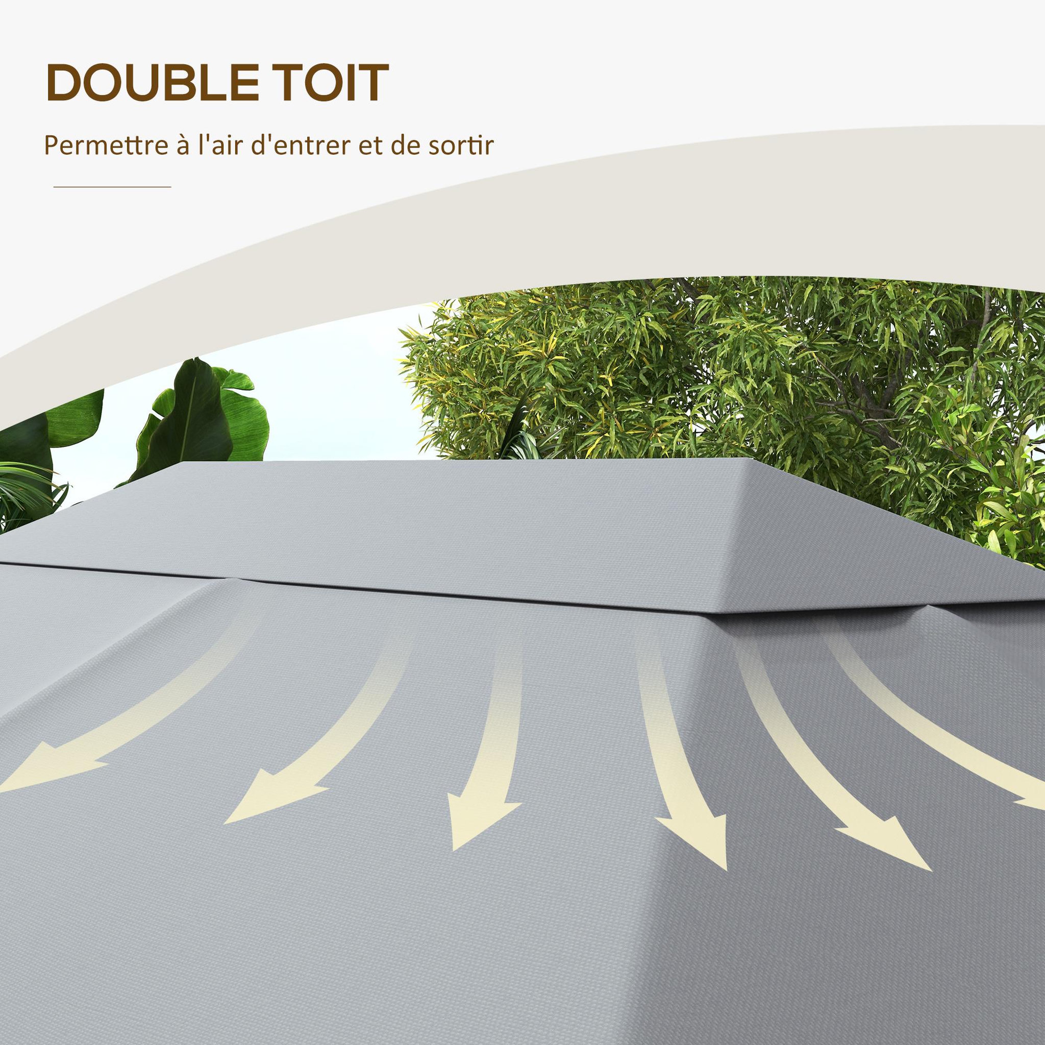 Voir la diapositive 6 : OUTSUNNY Toile de remplacement tonnelle 3 x 4 m tissu haute densité gris clair