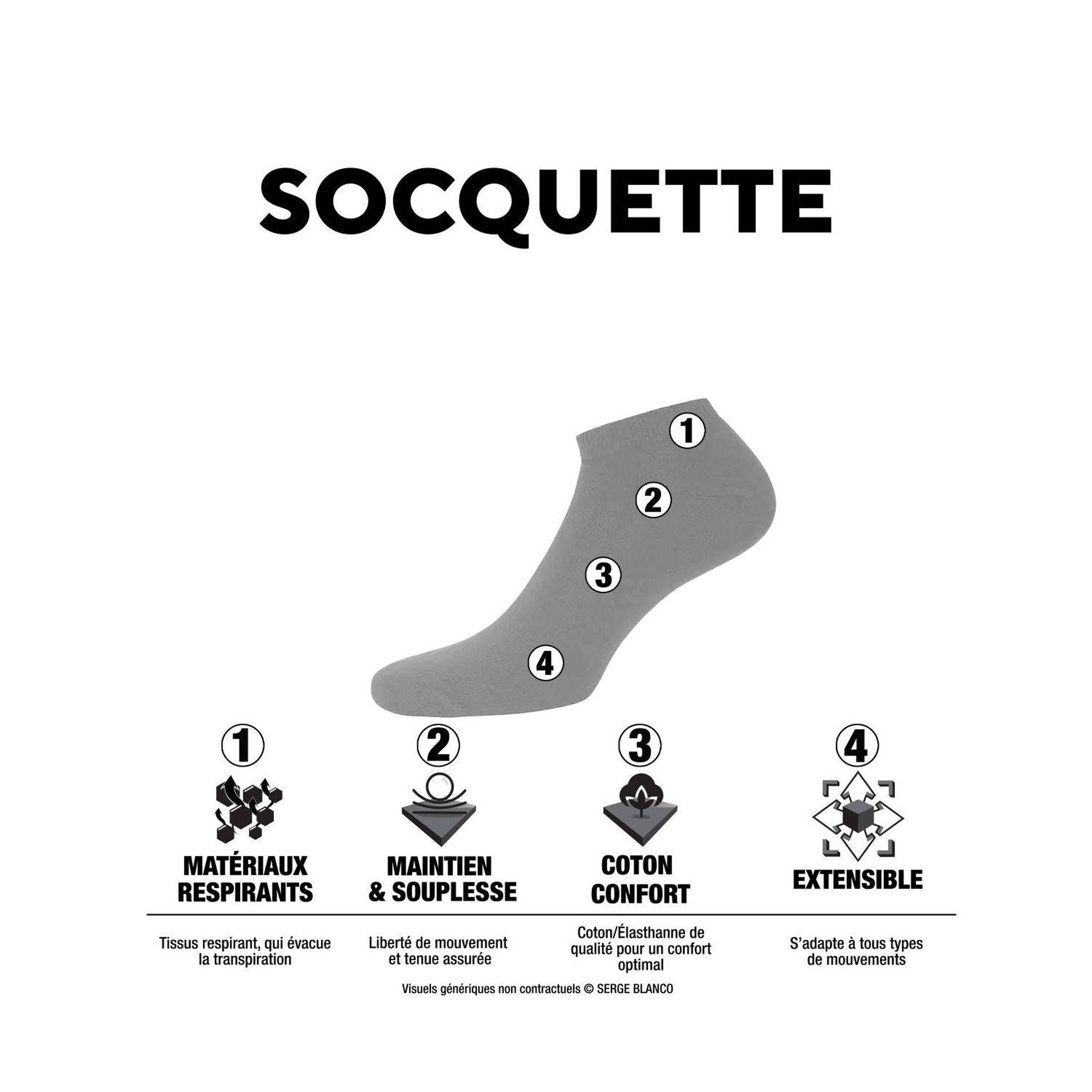 Voir la diapositive 2 : SERGE BLANCO Lot de 6 paires de chaussettes quarter en coton peigné Serge Blanco