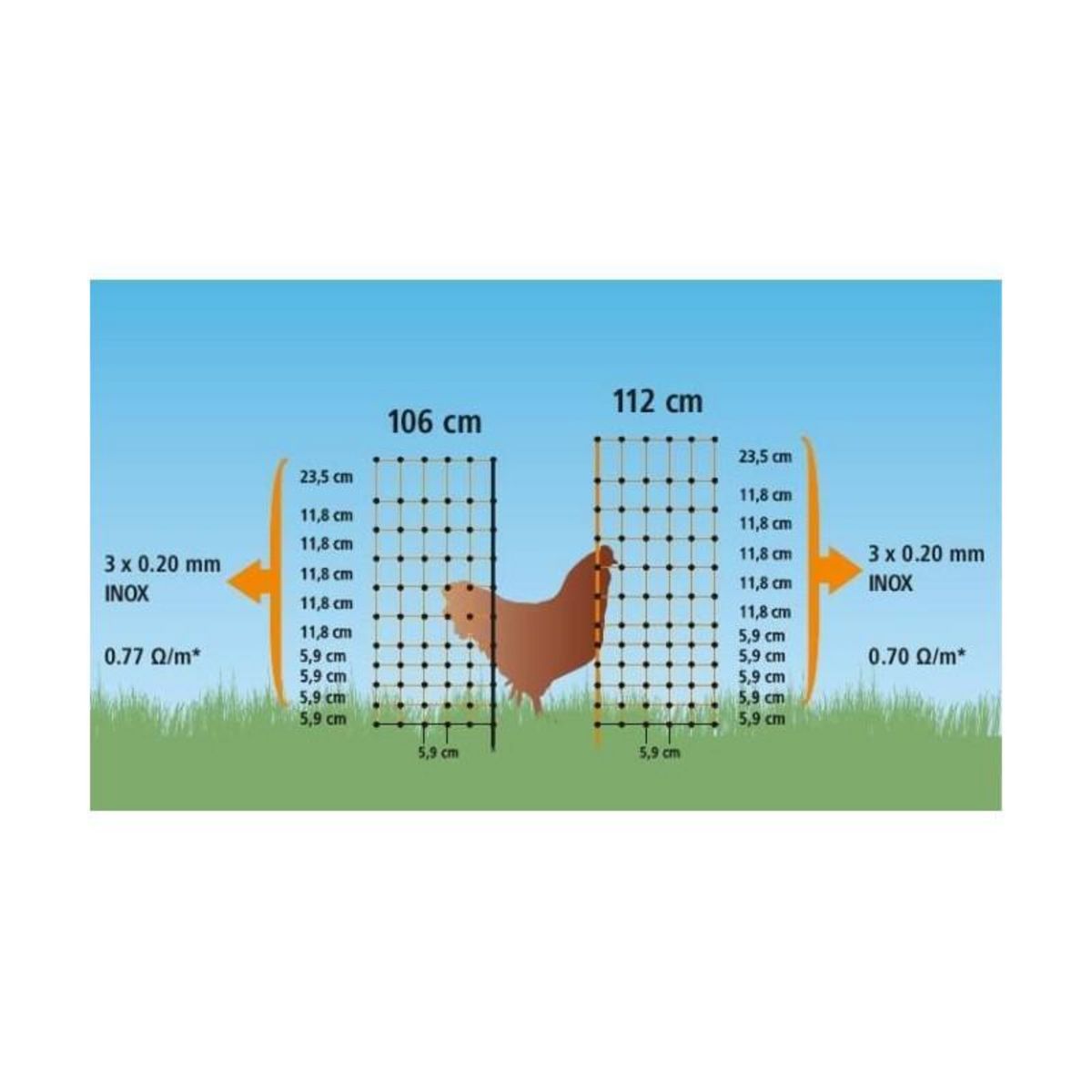 KERBL KERBL Filet pour les poules 25 m - 106 cm - double pointe - vert - non électrique