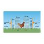 Voir la diapositive 5 : KERBL KERBL Filet pour les poules 25 m - 106 cm - double pointe - vert - non électrique