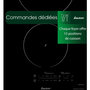 Voir la diapositive 2 : Sauter Domino induction STI4333B