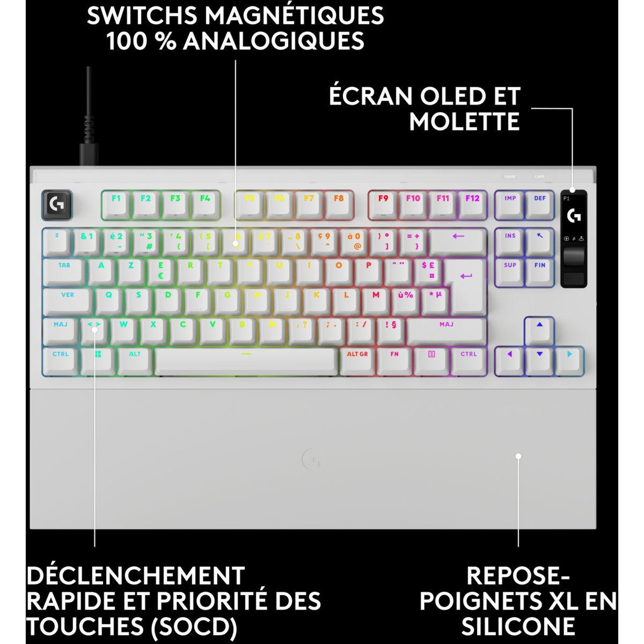 Voir la diapositive 3 : Logitech Clavier gamer PRO X 2 Rapid Blanc