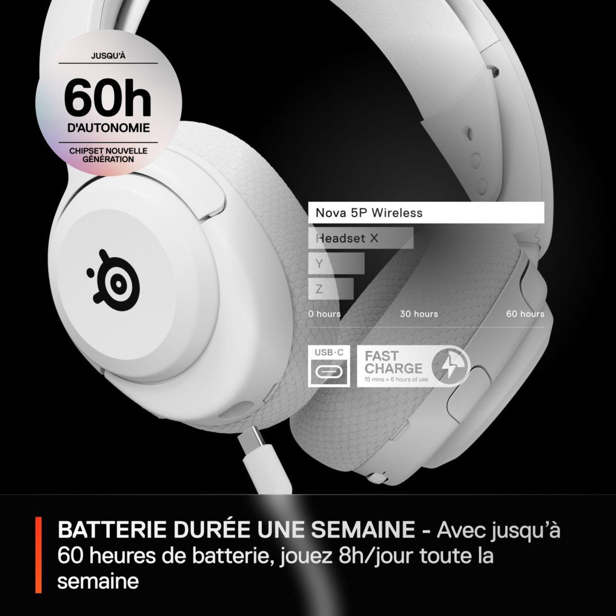 Voir la diapositive 3 : STEEL SERIES Casque gamer Arctis Nova 5P Blanc