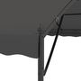 Voir la diapositive 5 : VIDAXL Auvent de parasol 3 x 4 m Anthracite