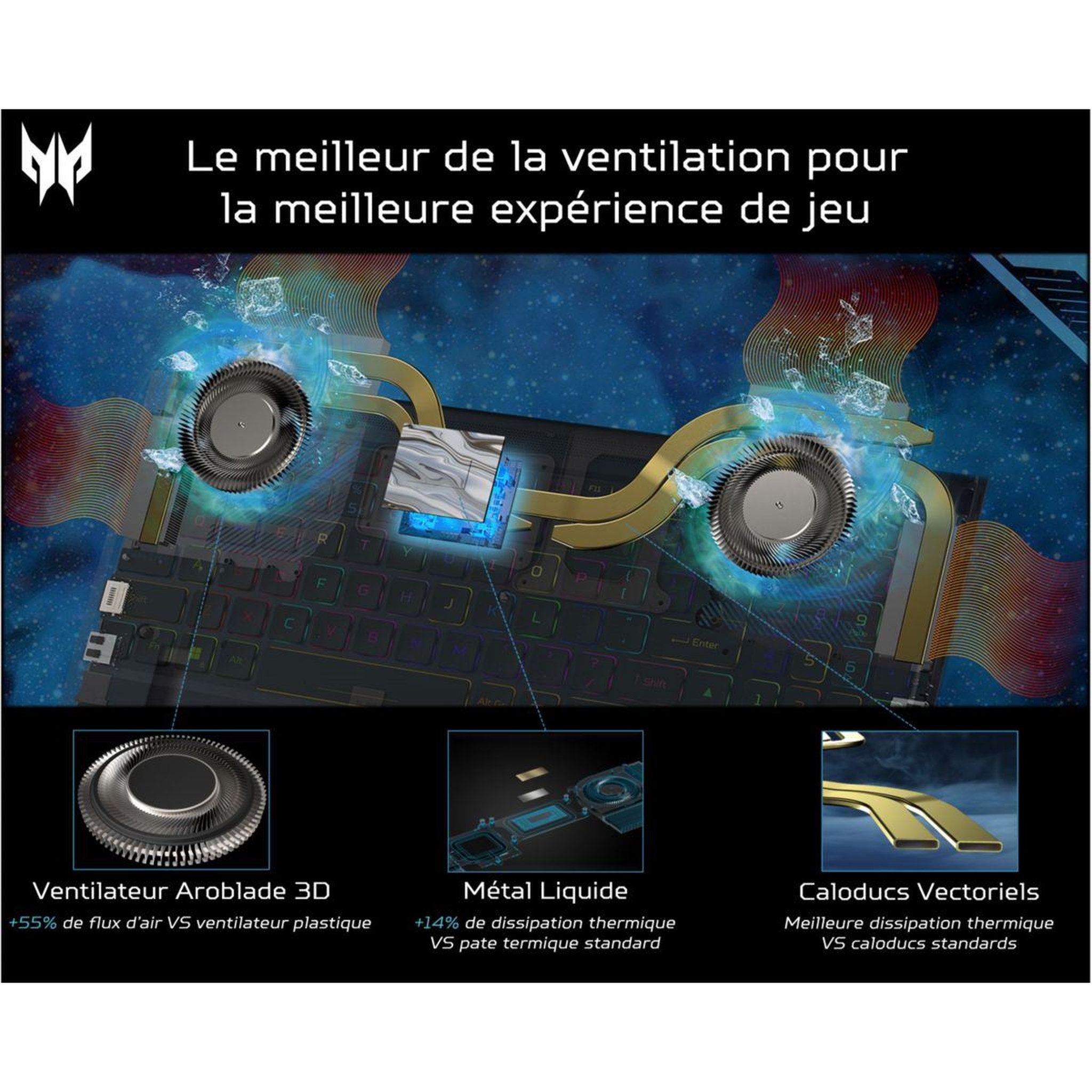 Voir la diapositive 2 : ACER PC Gamer Predator Helios Neo 18 PHN18-71-943W