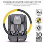 Voir la diapositive 6 : KINDERKRAFT Siège auto Safety Fix 2 i-Size 76-150 cm