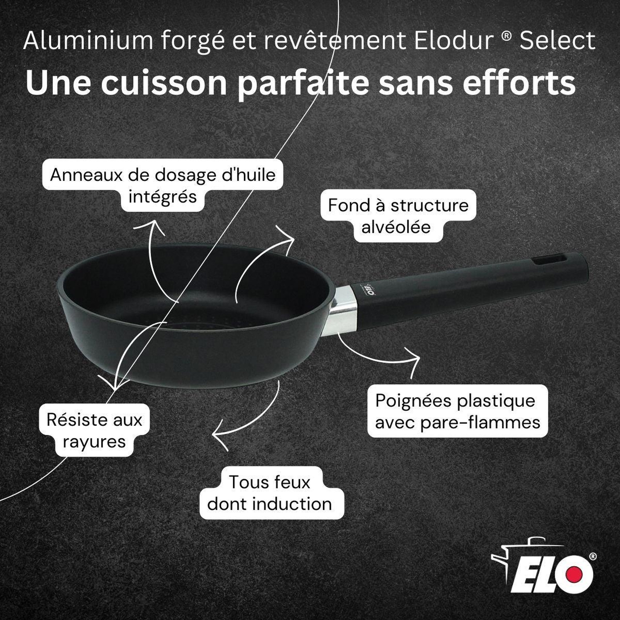 Voir la diapositive 6 : ELO Poêle 16 cm antiadhésive sans pfas elo smart wave