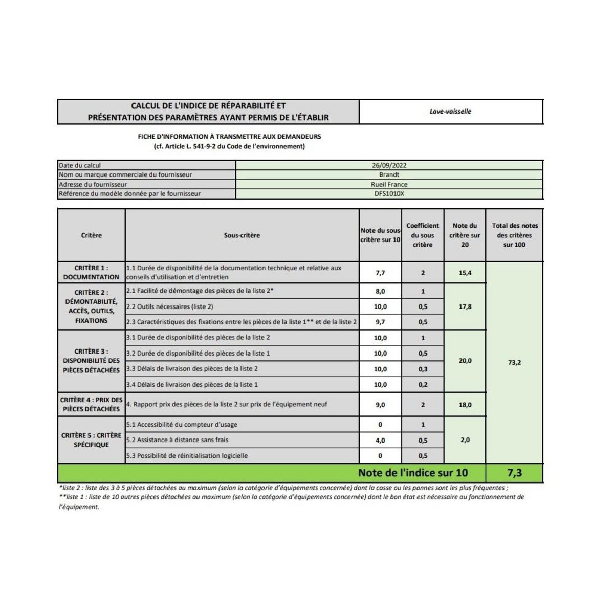 BRANDT Lave-vaisselle 45cm 10 couverts 47db inox - dfs1010x