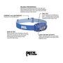 Voir la diapositive 3 : Petzl Lampe frontale - PETZL - TIKKINA - 300 lumens - 3 piles AAA/LR03 incluses - Bleu