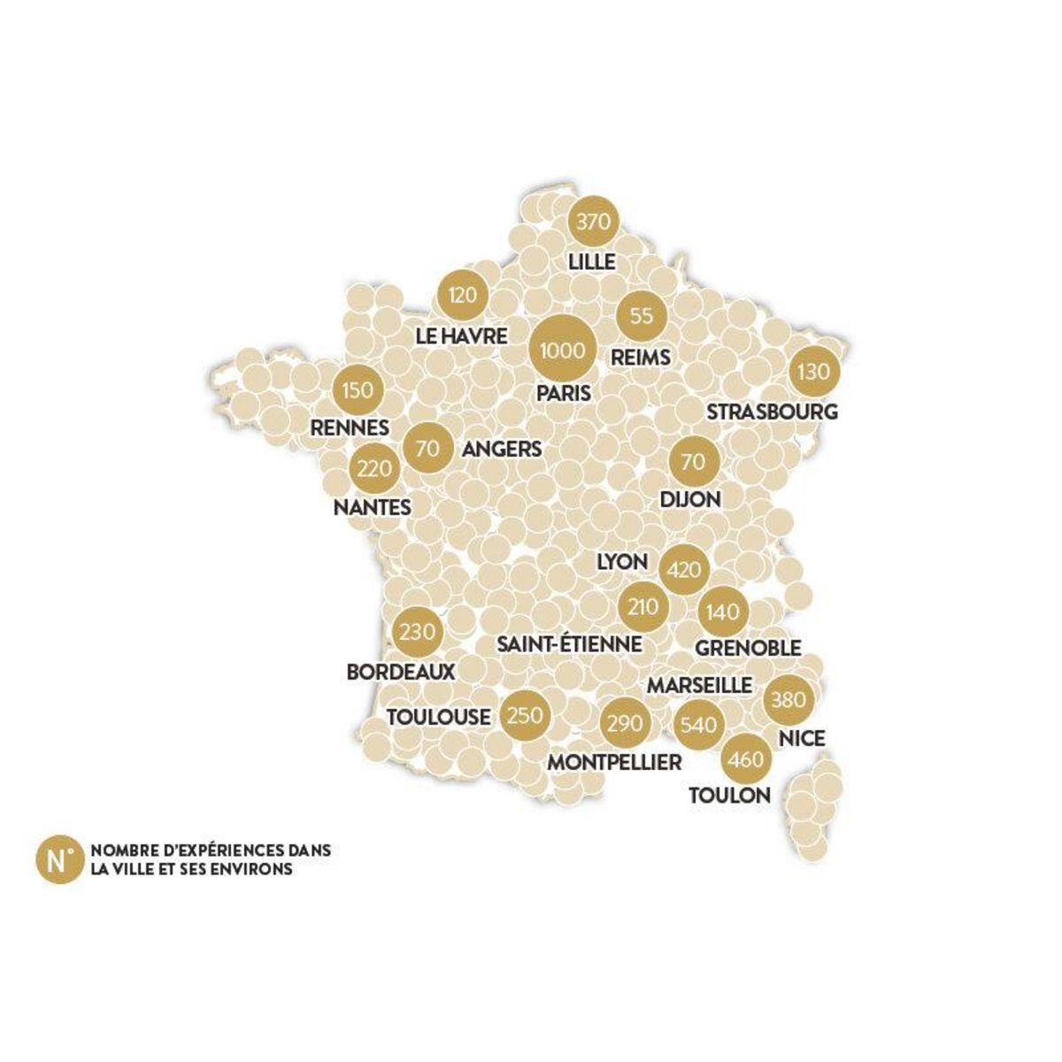 Smartbox Bonheurs à deux - Coffret Cadeau Multi-thèmes