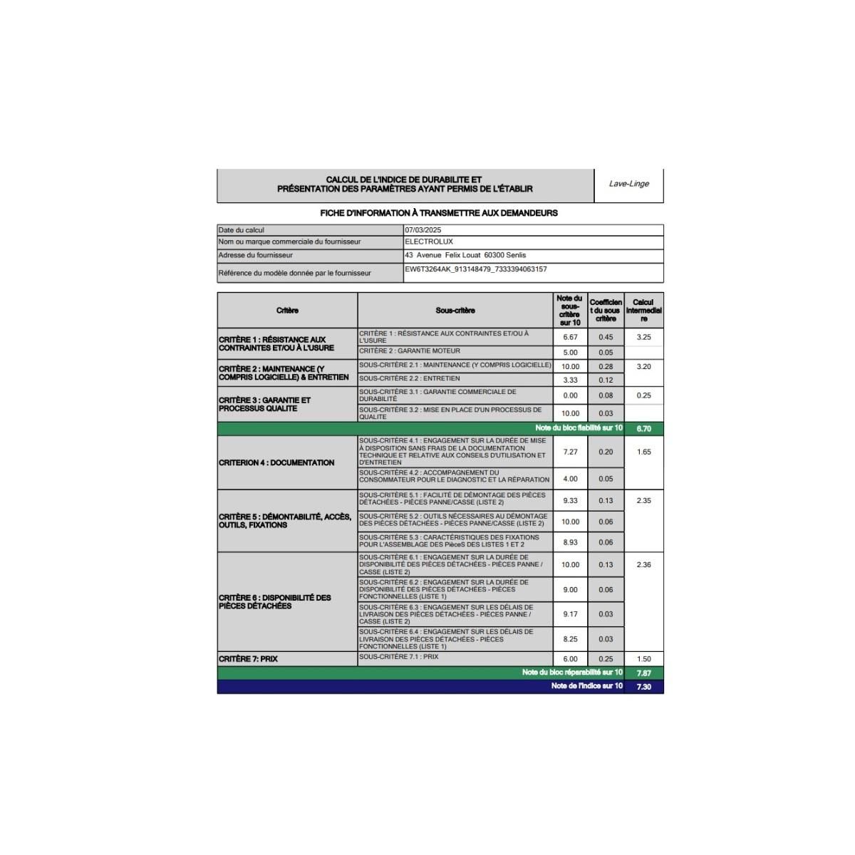 ELECTROLUX Lave-linge top 6kg 1200 tours/min - EW6T3264AK