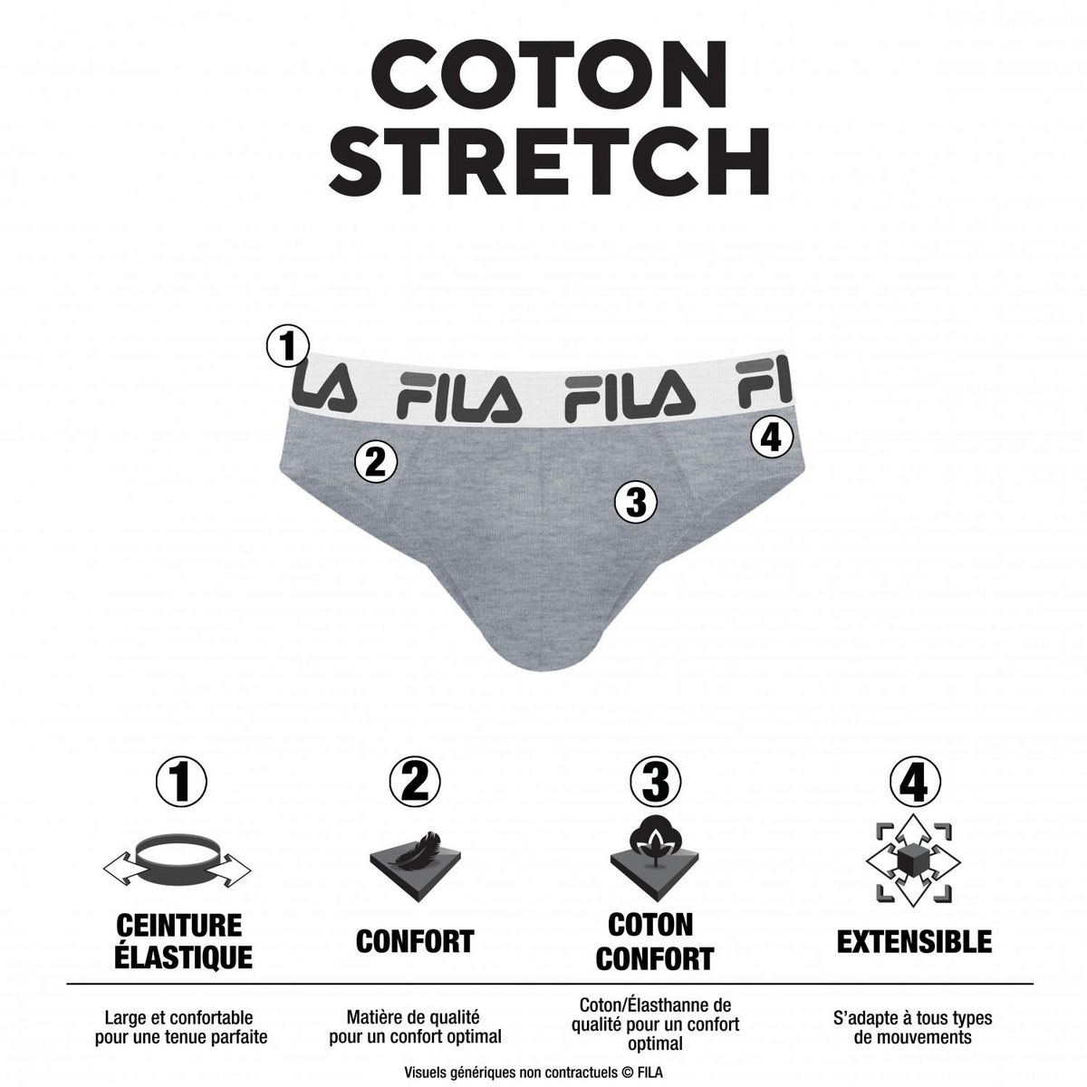 FILA Lot de 4 slips coton homme Fila FU5015