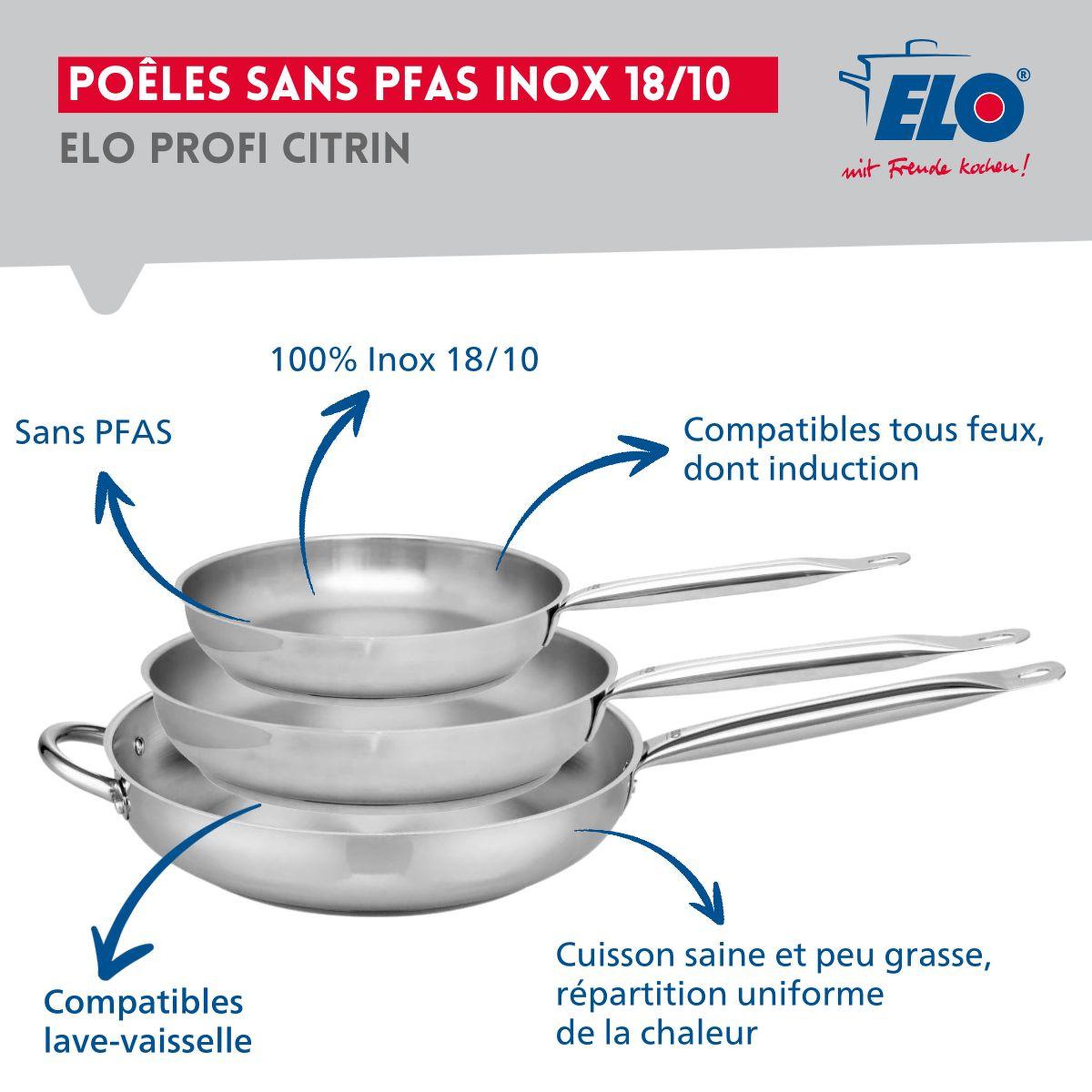 Voir la diapositive 4 : ELO Ensemble de 3 poêles de cuisson 24, 28 et 32 cm et 2 faitouts 12 et 16 cm elo profi brillant