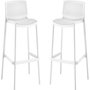 Voir la diapositive 1 : Habitat et Jardin Lot de 2 chaises hautes empilables en plastique  Néora  - Blanc