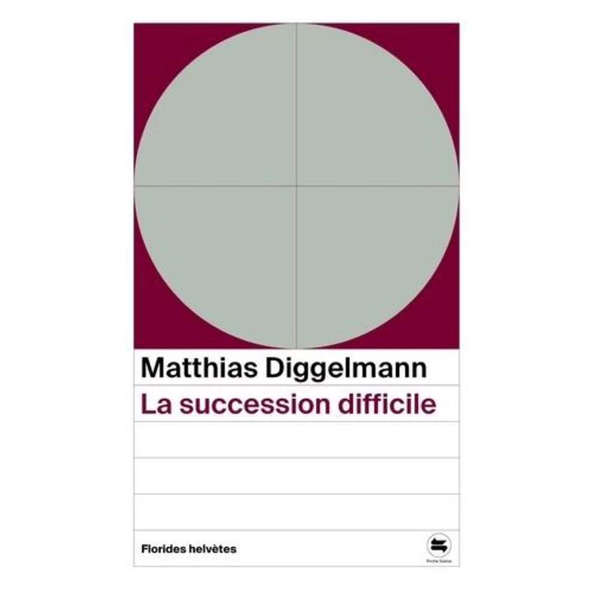 LA SUCCESSION DIFFICILE, Diggelmann Walter Matthias