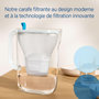 Voir la diapositive 3 : Brita Carafe filtrante style bleu