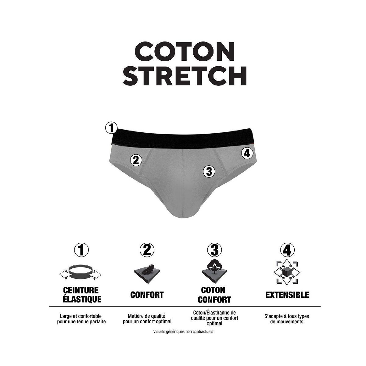 PIERRE CARDIN Lot de 3 slips homme en coton Claudio