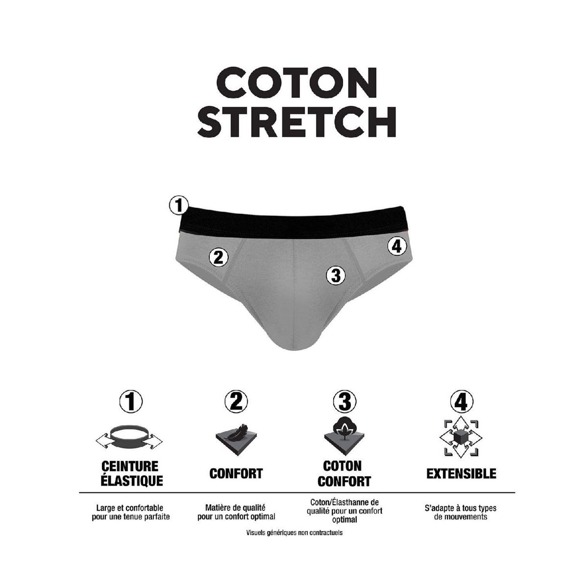 PIERRE CARDIN Lot de 3 slips homme en coton Claudio