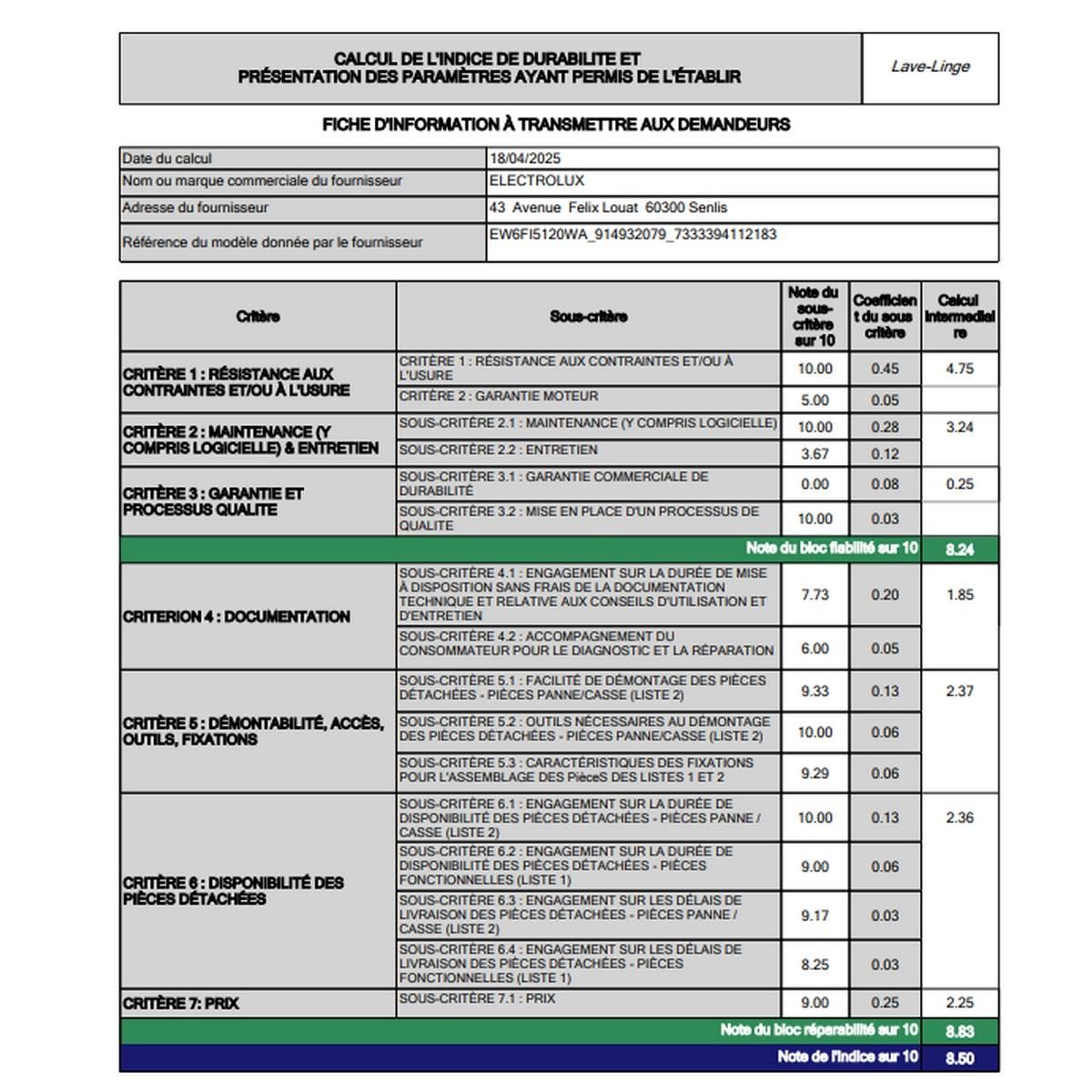 ELECTROLUX Lave-linge hublot 60cm 10kg 1400 tours/min - EW6FI5120WA