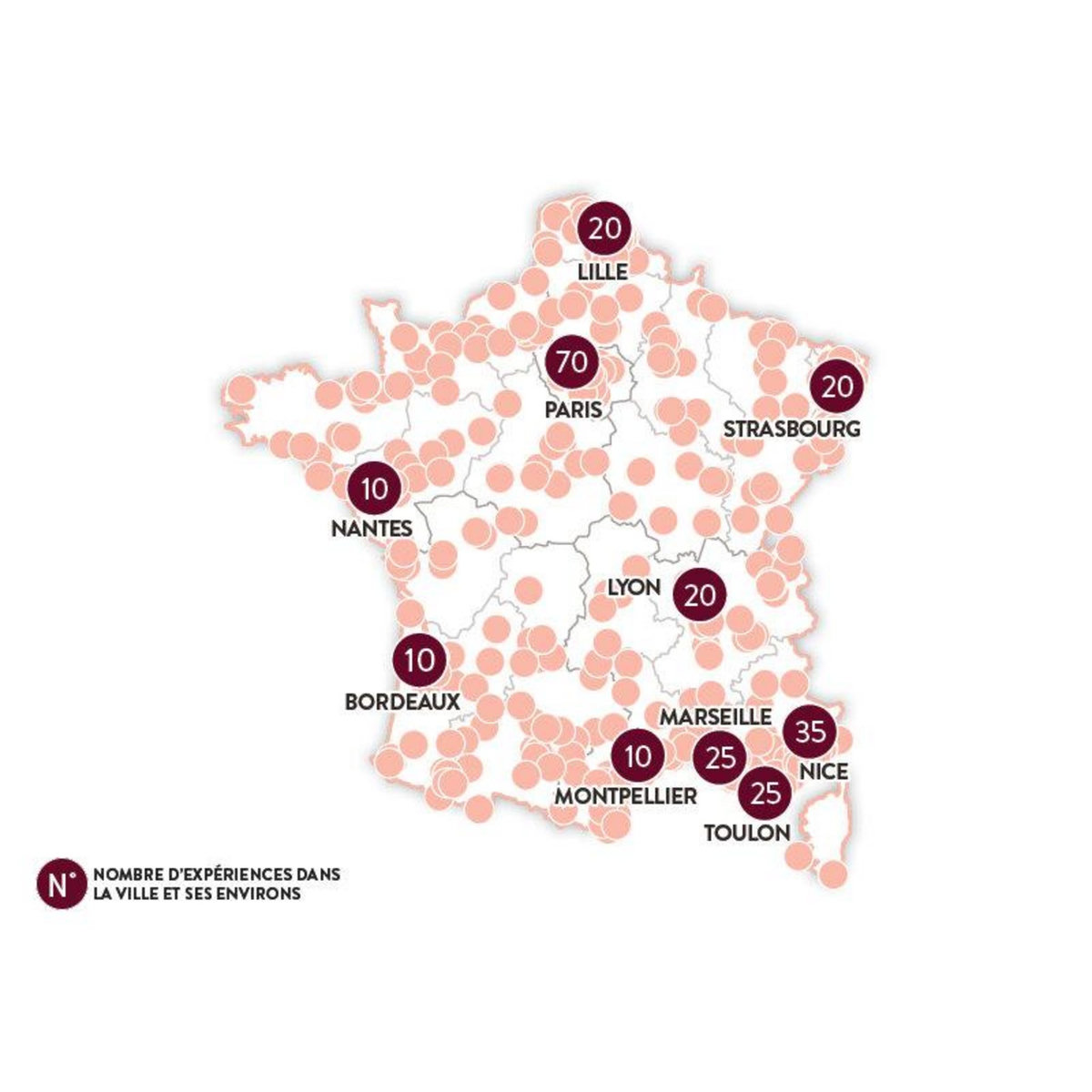 Smartbox Dîner romantique - Coffret Cadeau Gastronomie