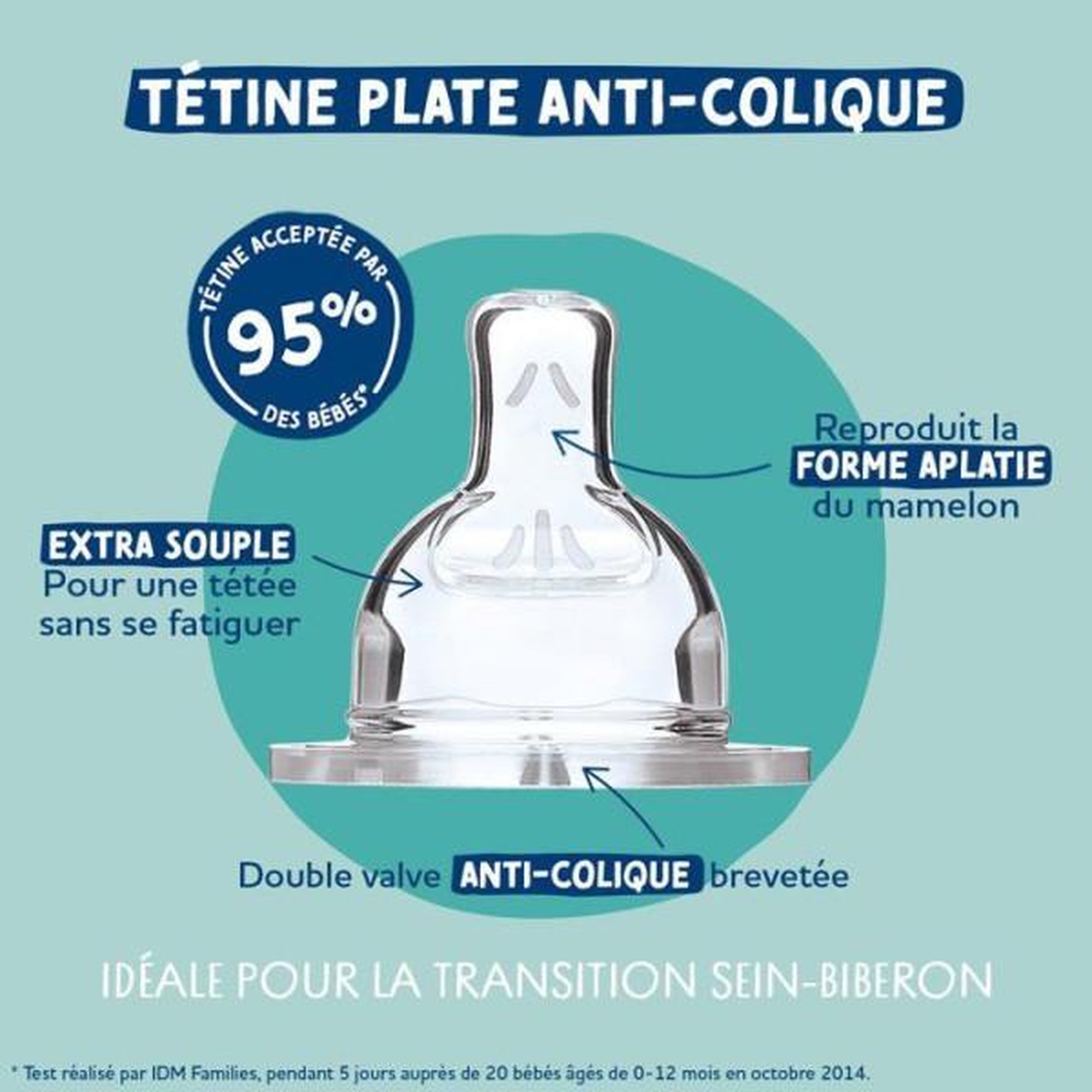 Voir la diapositive 2 : DODIE Biberon anti-colique - DODIE - 330 ml - Tétine plate X Mathilde Cabanas - 0-6 mois - Débit 3 - Transparent