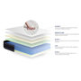 Voir la diapositive 4 : ACTISOM Ensemble matelas Latex+Mémoire de forme ACTILATEX MORPHO 160x200 Maxi épaisseur 5zones de confort + sommier KIT blanc