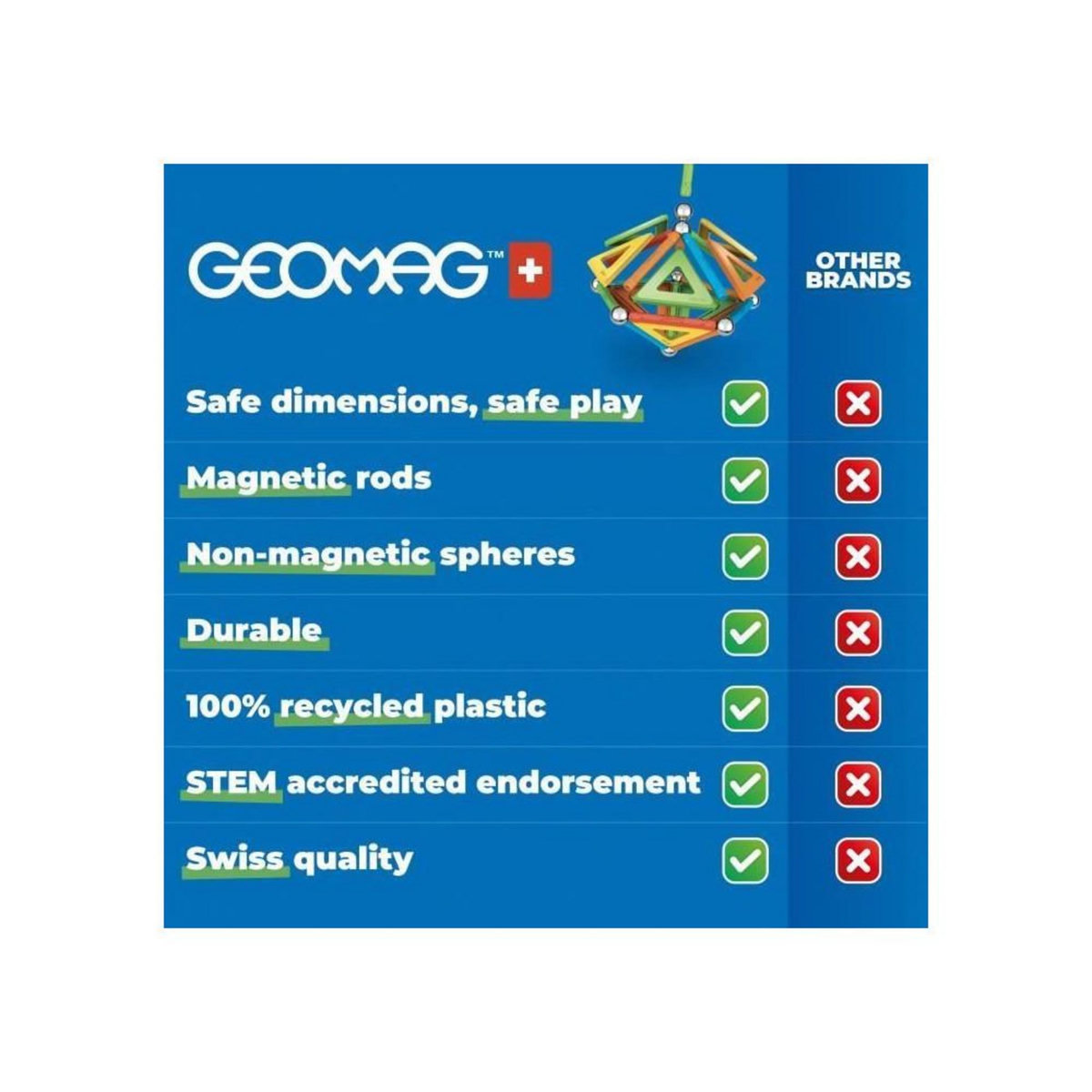 Geomag Jeu de construction magnétique - GEOMAG - Classic Panels - Navette NASA - 70 pieces - Magnétique - Des 3 ans