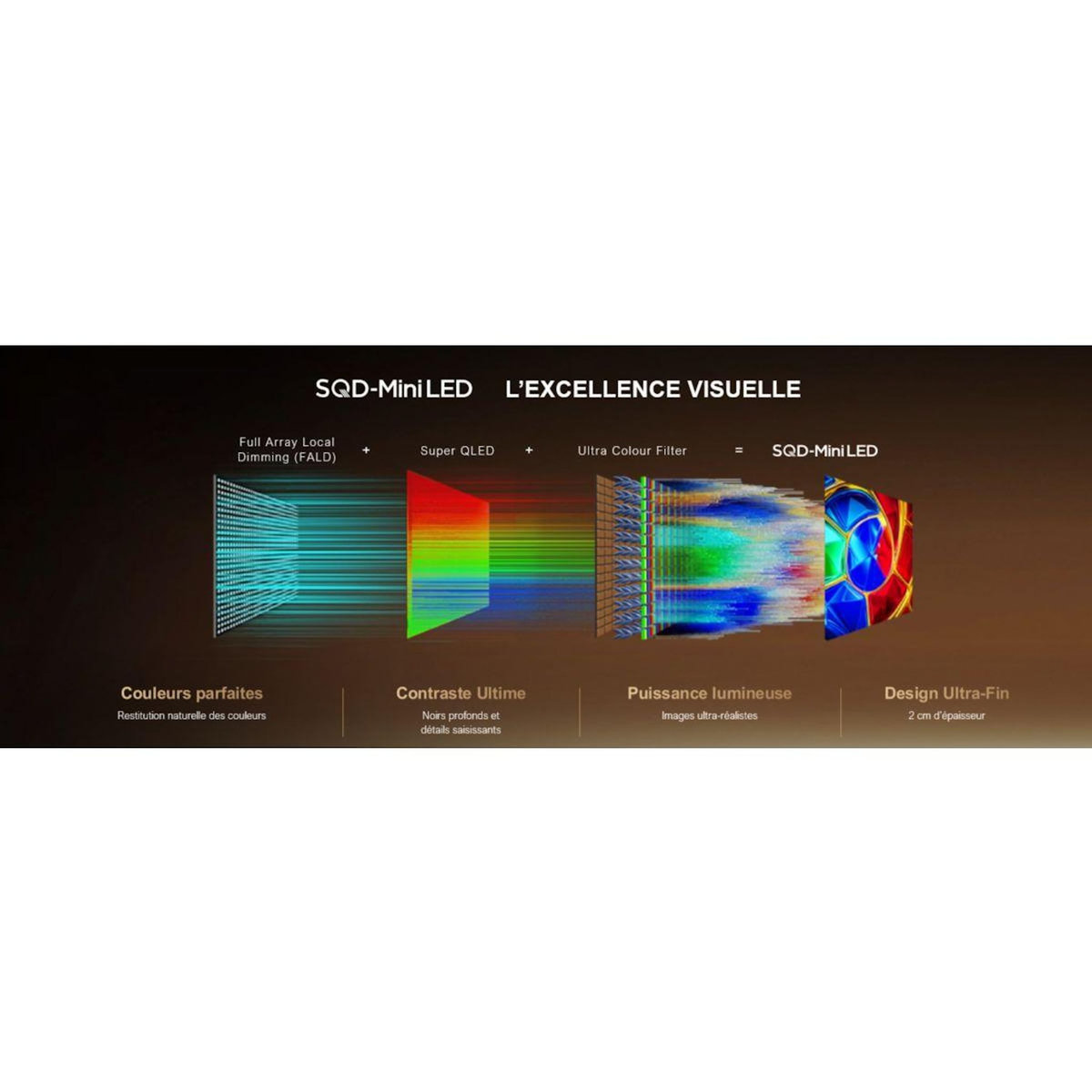 TCL TV Mini Led SQD 85C79L 2026 - 85 pouces ( 215 cm )
