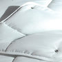 Voir la diapositive 3 : Mortreux Couette blanche toutes saisons 220x240 cm microfibre