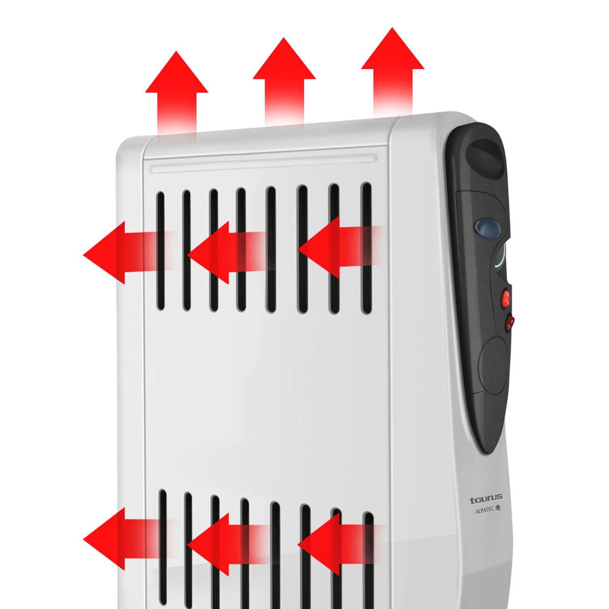 Voir la diapositive 2 : Taurus Alpatec Radiateur à bain d'huile 2000w avec humidificateur - TUAREG 2000