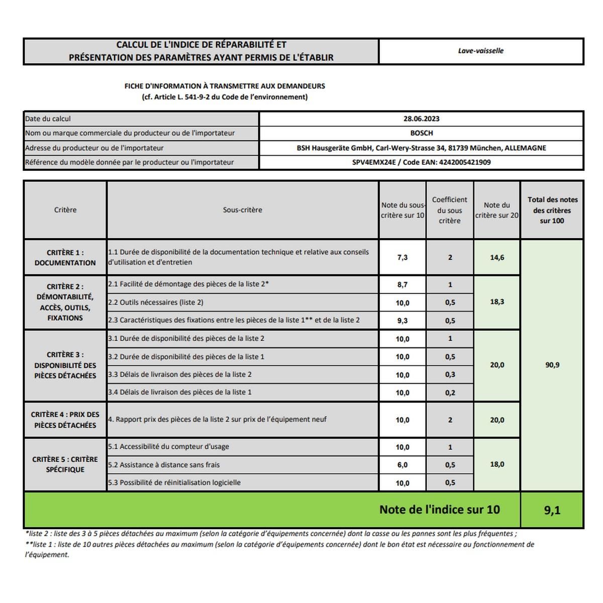 BOSCH Lave-vaisselle 45cm 10 couverts 44db tout intégrable - SPV4EMX24E