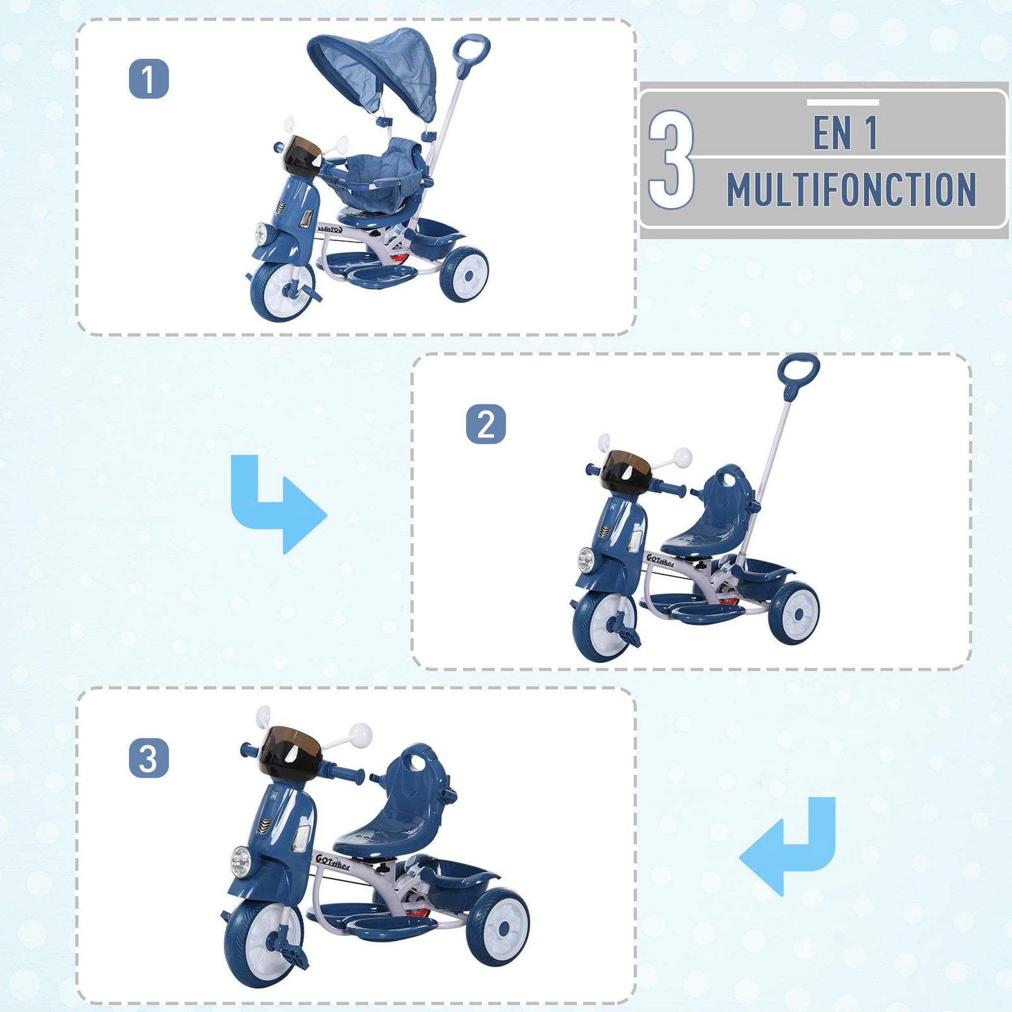 Voir la diapositive 4 : HOMCOM Tricycle enfants évolutif canne, pare-soleil pliable amovible effets lumineux sonores métal blanc PP bleu