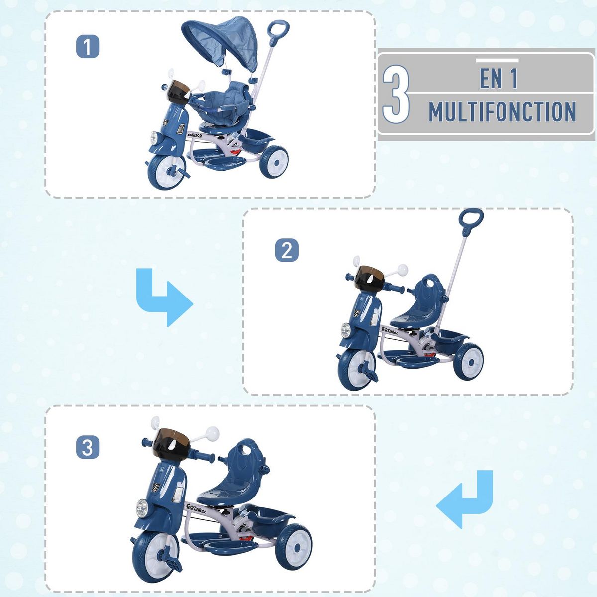 HOMCOM Tricycle enfants évolutif canne, pare-soleil pliable amovible effets lumineux sonores métal blanc PP bleu