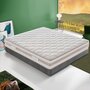 Voir la diapositive 1 : ILOVESLEEP Matelas Ressorts Ensachés PARIS - Accueil Mémoire De Forme - Epaisseur 25 Cm