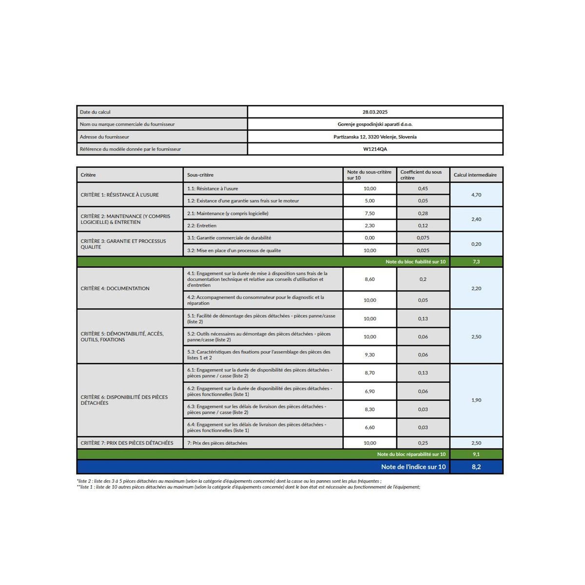 Hisense Lave-linge frontal 12kg 1400 tours/min - W1214QA