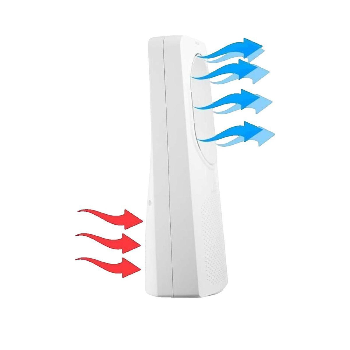 SENCO Ventilateur tour sans pales Sencor SFT 2404WH blanc