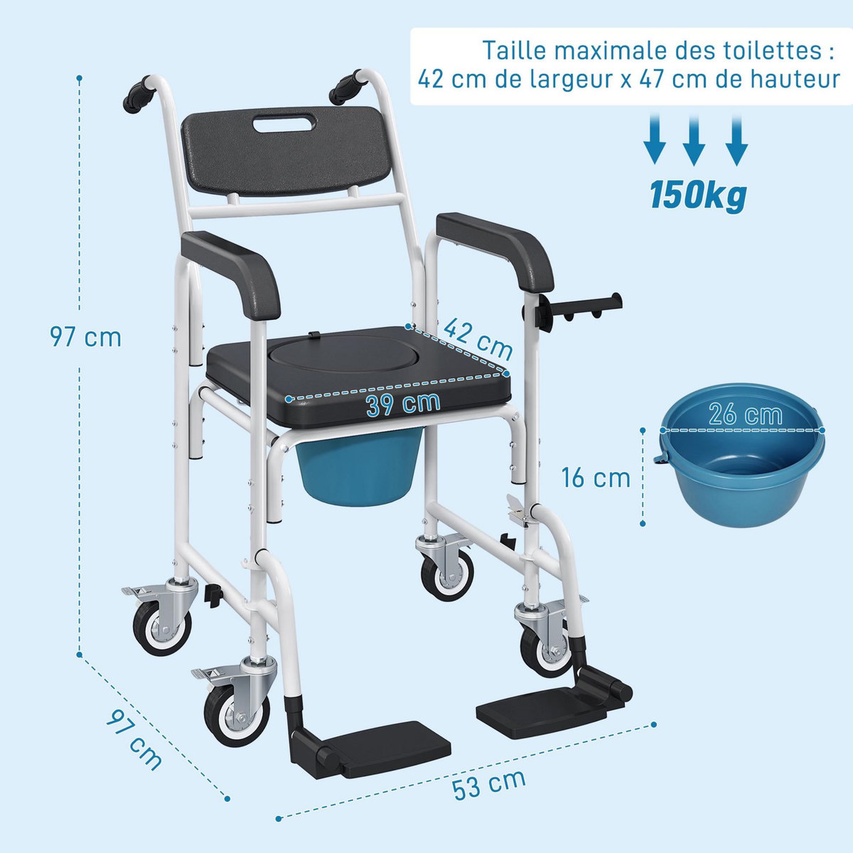 HOMCOM Chaise percée médicale à roulettes - repose-pieds, dossier, accoudoirs, pot amovible, support papier - alu blanc HDPE noir