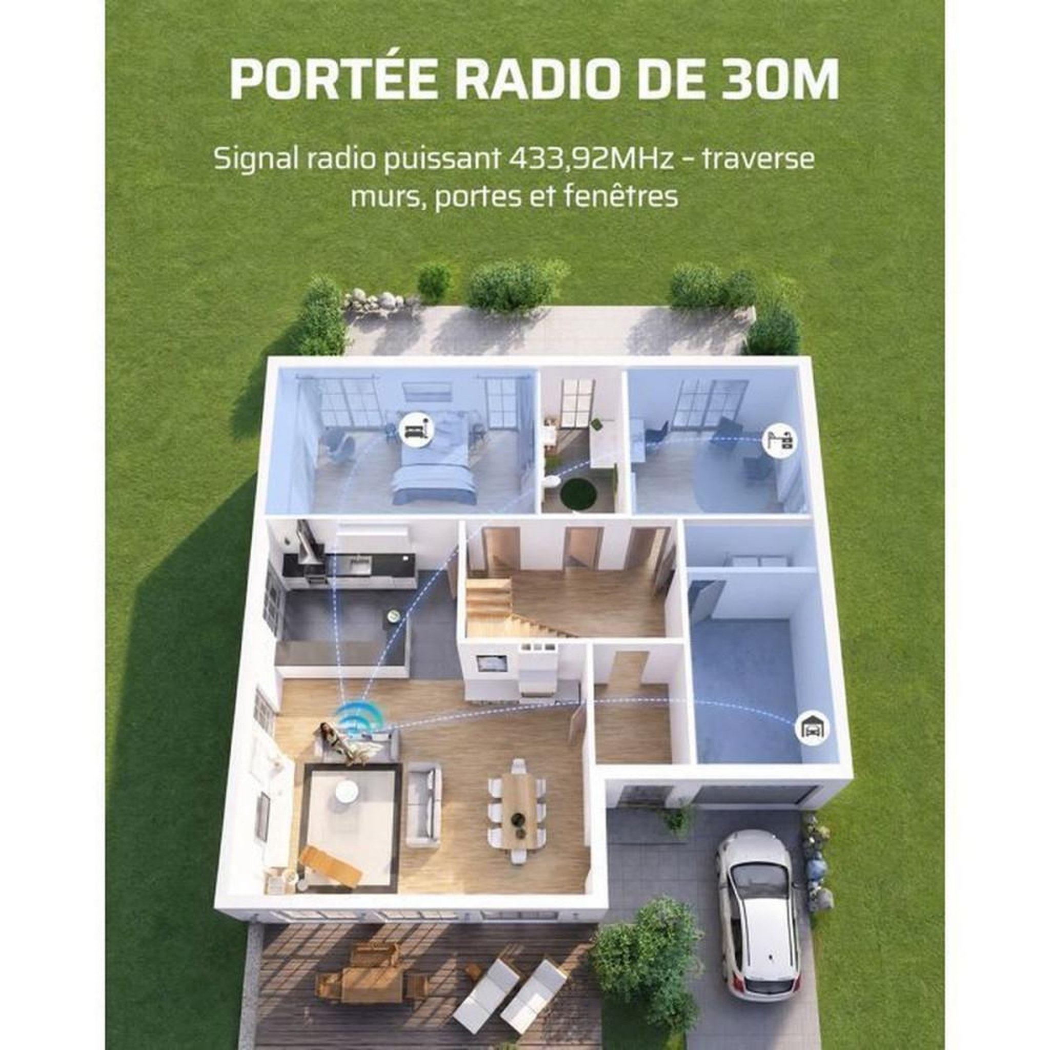 Voir la diapositive 4 : Prise télécommandée avec télécommande magnétique, blanc, type E/F, 16A 3680W, portée radio jusqu'à 30 m