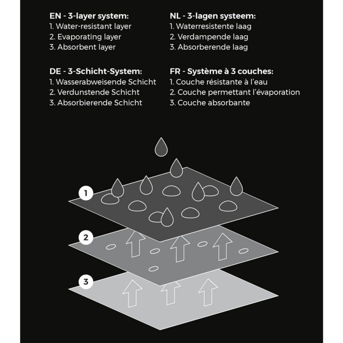 CAPI Capi Housse d'hivernage pour plantes 75x150 cm Imprime vert et noir