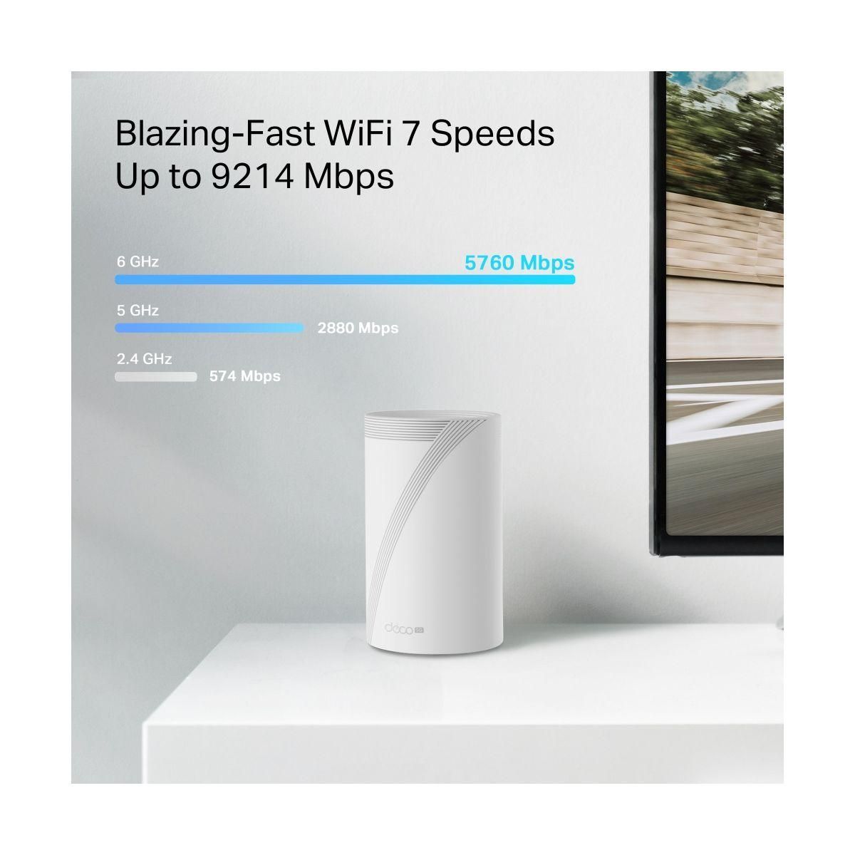 TP-LINK Routeur Wifi Mesh Deco BE65(2-pack)