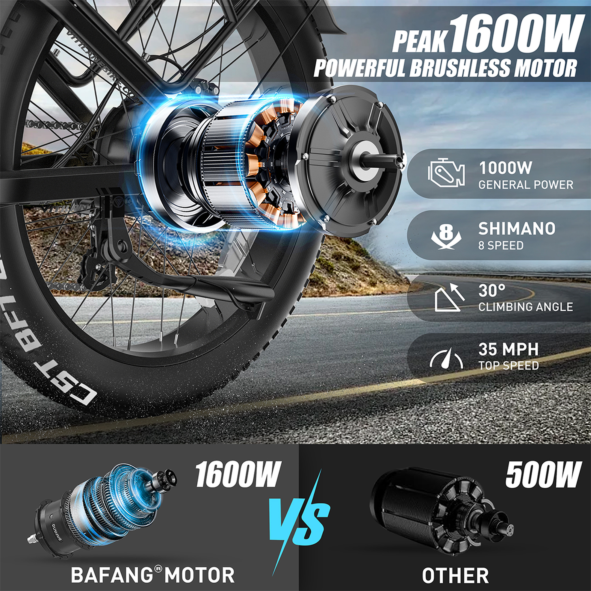 Voir la diapositive 2 : VITILAN Vélo électrique VITILAN T7 PRO - Batterie 52 V 20 Ah 1040 Wh - 8 vitesses