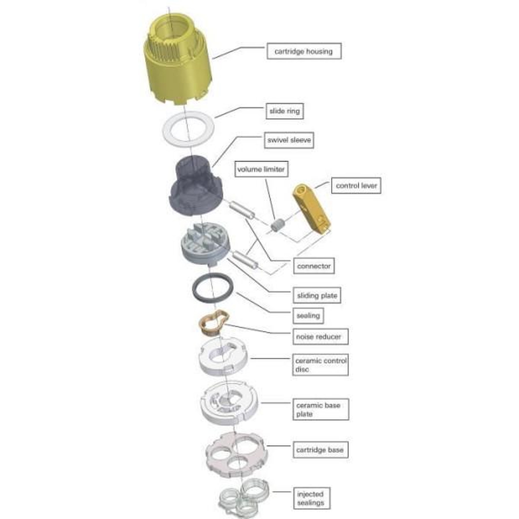 Voir la diapositive 4 : Grohe Cartouche a disque en céramique 35 mm - GROHE - 46374000