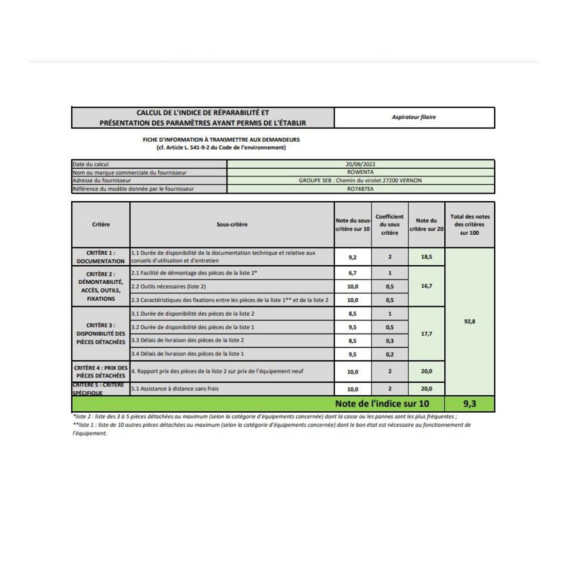 ROWENTA Aspirateur traineau 400w 58db blanc - ro7487ea