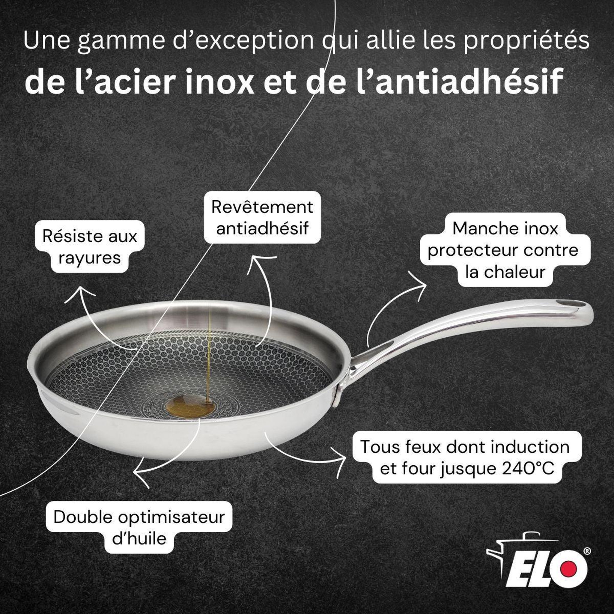 Voir la diapositive 3 : ELO Lot de 3 poêles 24/28/32 cm et 4 faitouts 14/16/20/26 cm elo relief evolution